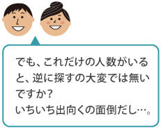 結婚相談所フロンティアQ&A12